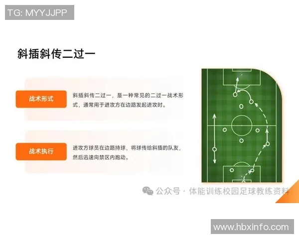 五人足球战术解析与实战技巧视频分享助你提升比赛水平