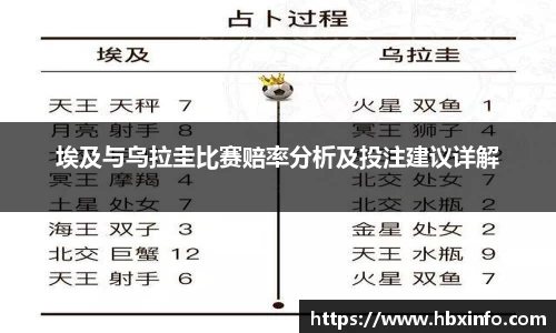 埃及与乌拉圭比赛赔率分析及投注建议详解