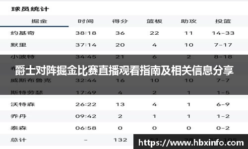 爵士对阵掘金比赛直播观看指南及相关信息分享